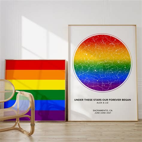 Gay Wedding Gift Gift Ideas For