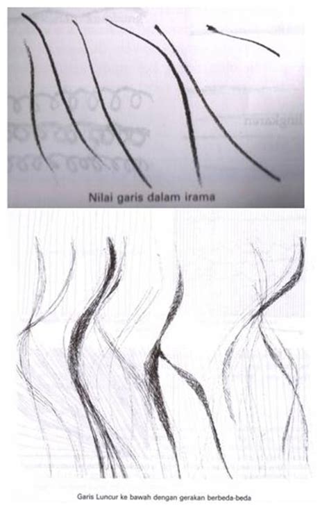 Mari Belajar Pendidikan Seni Visual Garisan