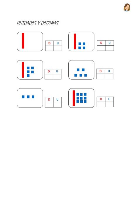 Worksheets Bar Chart Tens And Ones Interactive Notebooks Knowledge