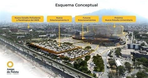 Construir N Estacionamiento Para Nuevo Estadio De Tigres