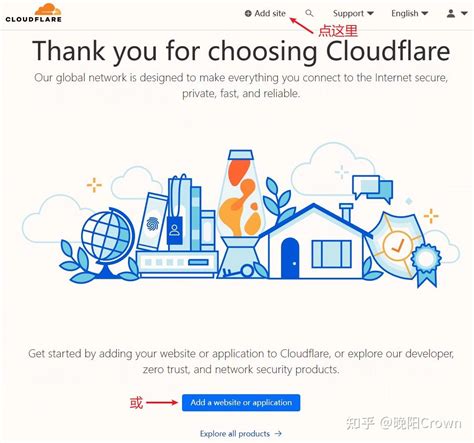 Cloudflare托管域名免费CDN加速免费申请有效期15年的证书 知乎