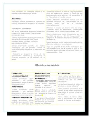 Planificador Carmen Actualizado Nueva Revision PDF