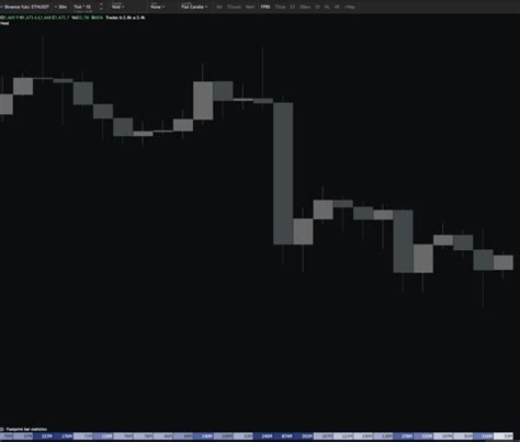 Understanding volume analysis in trading - Complete guide - Tradingriot.com