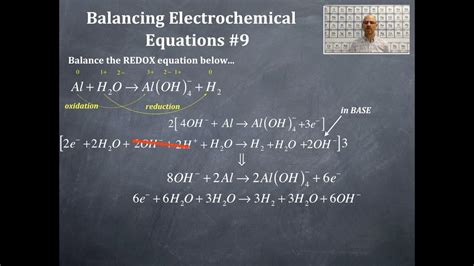 Electrochemistry 11 Balancing Electrochemical Equations 9 Youtube