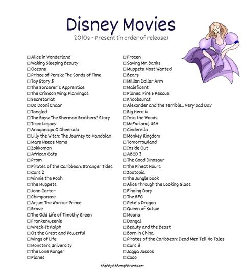 48 Top Images Classic Disney Movies In Order The Abcs Of Disney | Hot Sex Picture