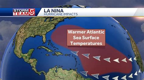 Why this year's hurricane season could be record-breaking