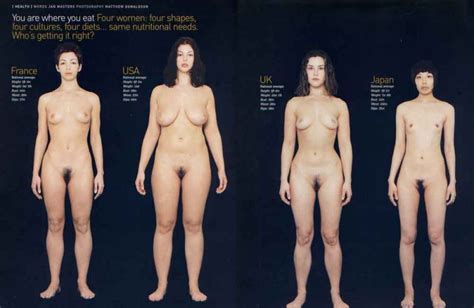 Natural Woman Body Shape Cumception