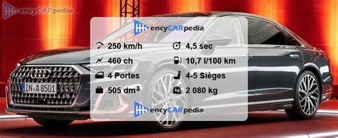 Audi A L Tfsi Quattro D Fiches Techniques