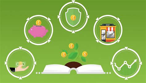 The 5 Principles Of Financial Literacy Asriel Global Financial