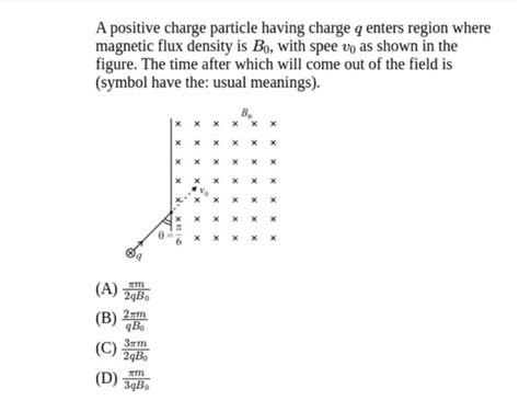 A Positive Charge Particle Having Charge Q Enters Region Where Magnetic F