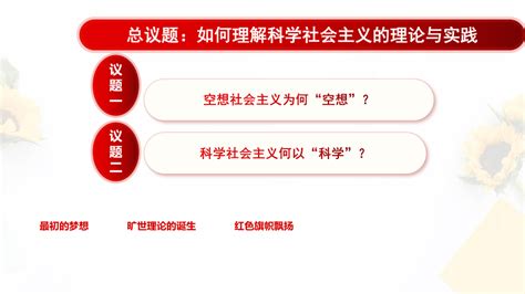 12科学社会主义的理论与实践 课件（62张ppt） 2022 2023学年高中政治统编版必修一中国特色社会主义21世纪教育网 二一教育