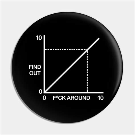 Funny Fuck Around And Find Out Diagram Chart Fuck Around And Find Out Pin TeePublic