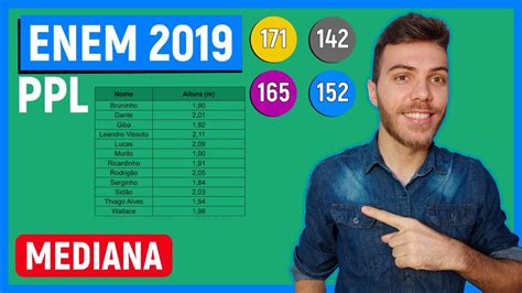 MEDIANA 171 Enem 2019 PPL O quadro apresenta a relação dos