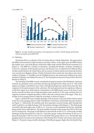 Climate Pdf