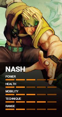 Nash Street Fighter 5 Guide IGN