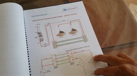 Manual de Instalaciones Eléctricas Domiciliarias YouTube