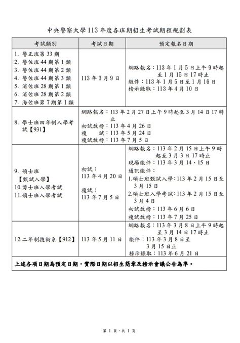 【最新消息】113年警大各項考試報名、考試與放榜時間公告 高見公職‧警察考試權威補習班