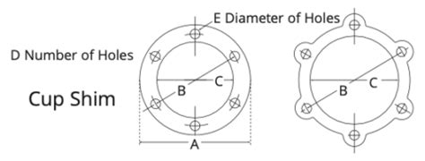 Shim And Gaskets The Artus Corporation