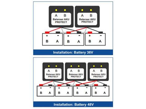 Балансир VOLT POLSKA AKU PROTECT 24V купить в Харькове и Украине