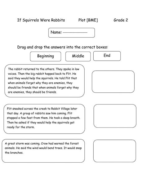 Beginning Middle End Worksheet In 2024 Beginning Middle End Spelling Words Educational