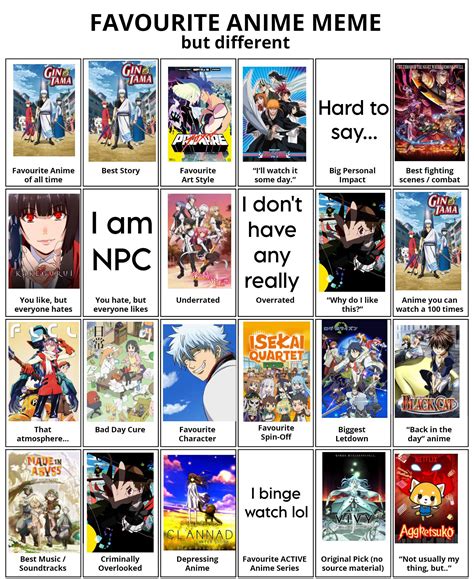 I want you to DESTROY ME gimme your most brutal critics on my list : r