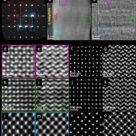 Stem Haadf And Idpc Images Of Vo On Tio Substrate Grown At