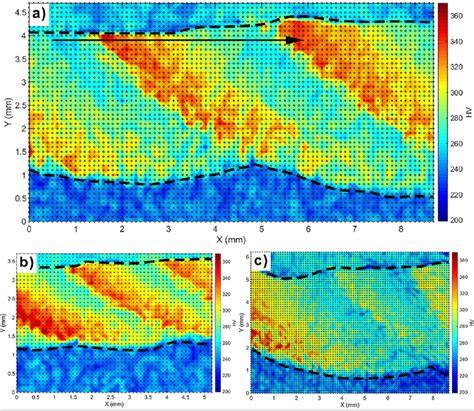 E Microhardness Mapping Over Reheated HAZ Of Fill Passes On Samples Of