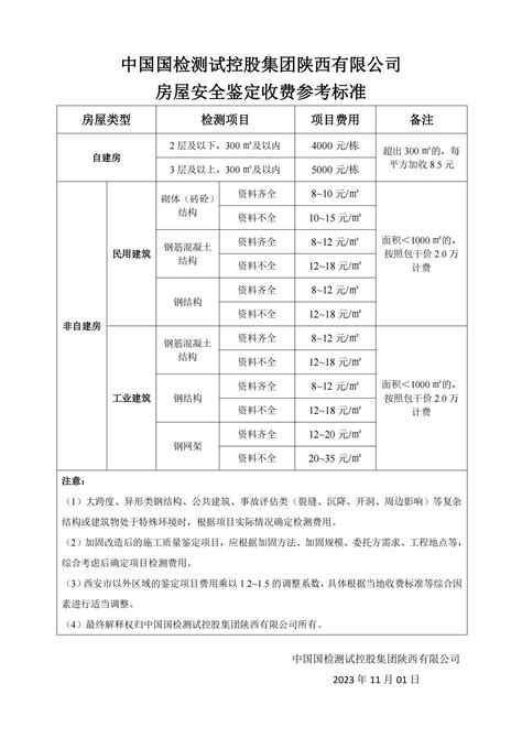 中国国检测试控股集团陕西有限公司房屋安全鉴定收费标准 企业官网