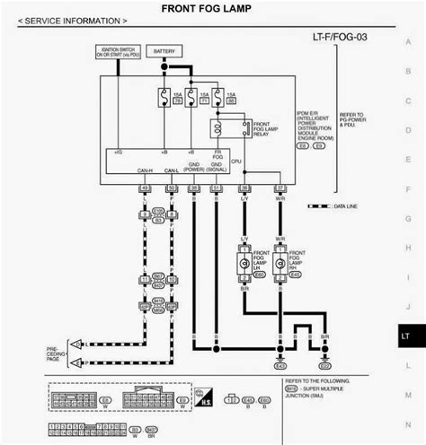 Wiring Diagram Bmw R1200gs