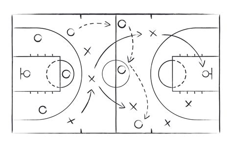 Premium Vector | Basketball strategy field game tactic chalkboard ...