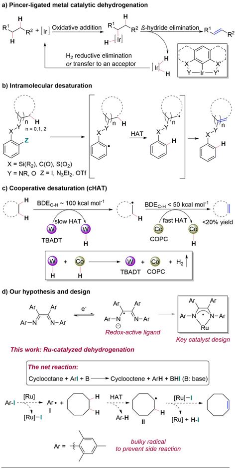 RutheniumCatalyzed Dehydrogenation Through An Intermolecular Hydrogen