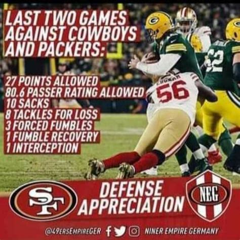 49er defense | More Sports