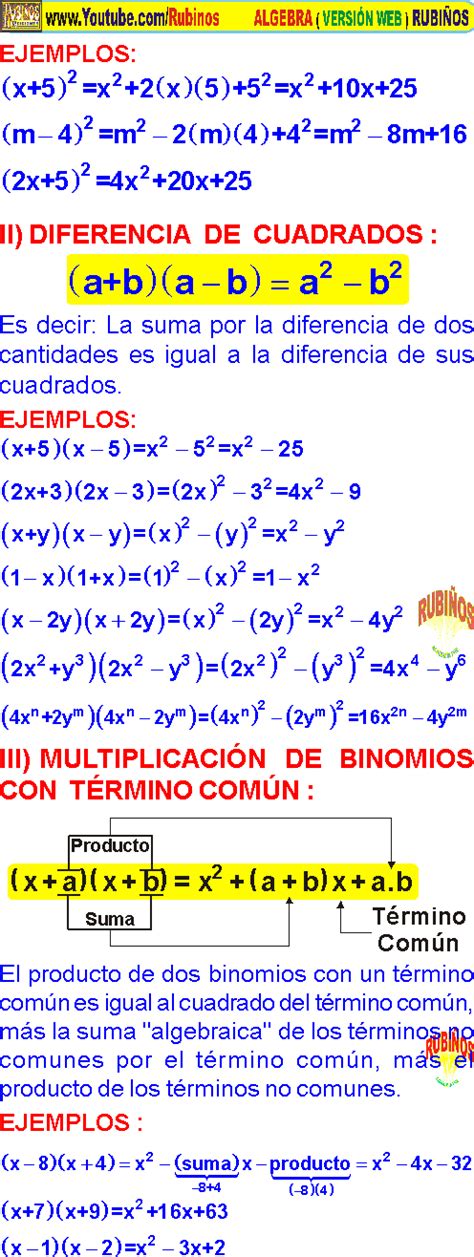 Productos Notables Ejercicios Resueltos