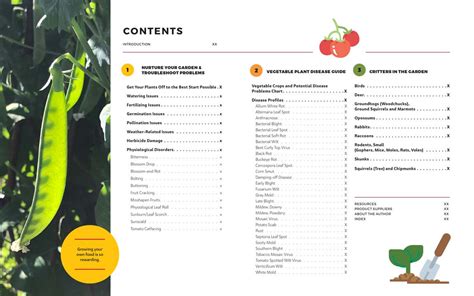 The Vegetable Garden Problem Solver Handbook Identify And Manage