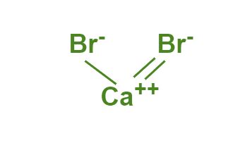 Calcium Bromide Formula - Structure, Properties, Uses, Sample Questions ...