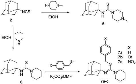 Molecules Free Full Text Synthesis Antimicrobial And Anti Proliferative Activities Of