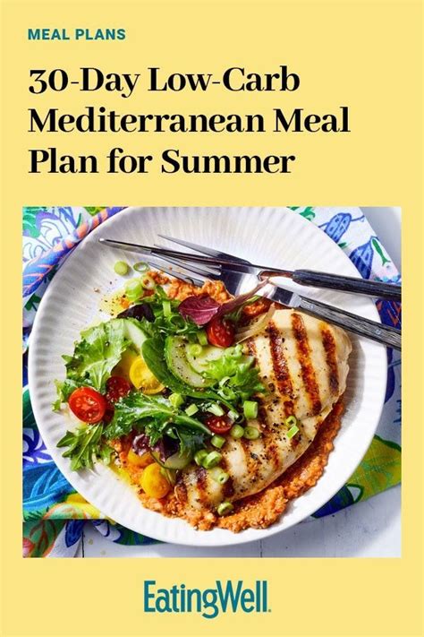 30 Day Low Carb Mediterranean Meal Plan For Summer Created By A Dietitian Mediterranean Diet