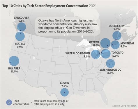 Mapping The Biggest Tech Talent Hubs In The Us And Canada Zerohedge