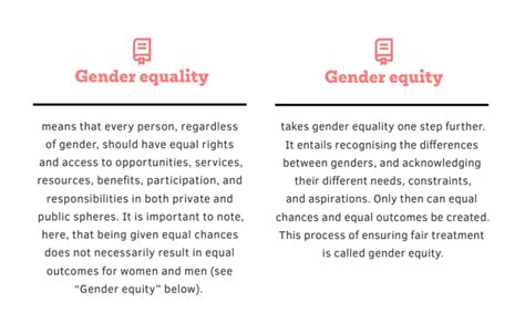 Equality And Equity One In The Same Daleel Madani