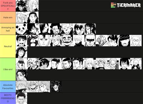 The Fuck You Tier List R Jujutsufolk