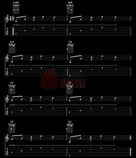 2 Exercices D Arpèges Facile Pour Guitare avec Vidéo Tab PDF