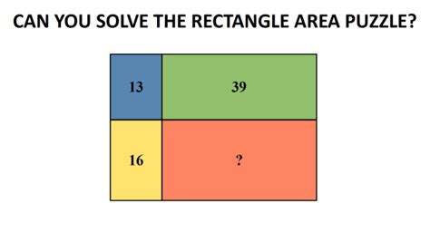 Can You Solve The Rectangle Area Puzzle Mind Your Decisions