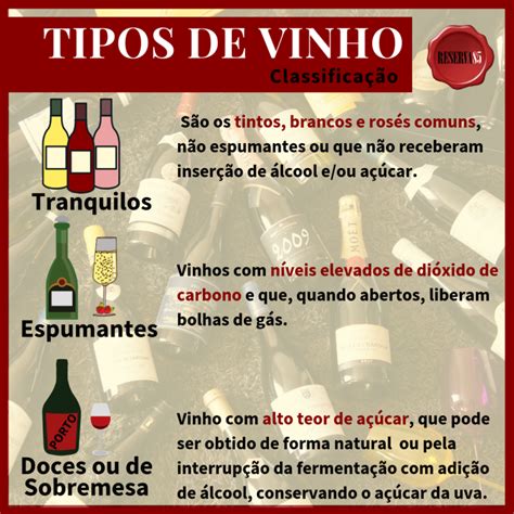 Tipos De Vinho Reserva Tudo Sobre O Vinho