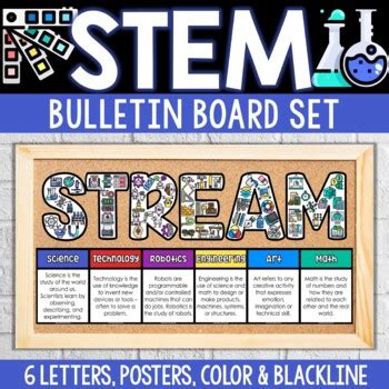 Stem Or Steam Bulletin Board Posters For Classroom Decor Math Hot Sex