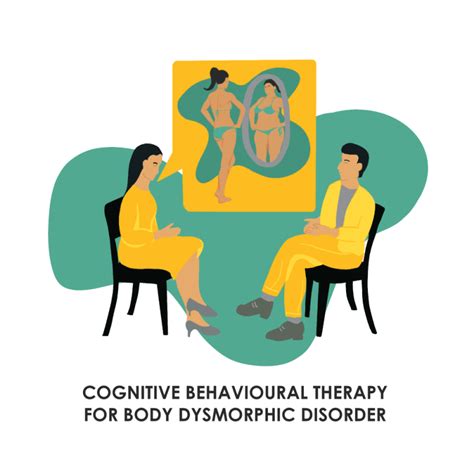 Cognitive Behavioural Therapy For Body Dysmorphic Disorder Indonesian