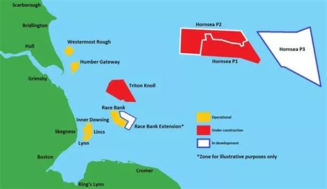 Blades For Worlds Biggest Wind Farm Hornsea Two Will Be Made In Hull