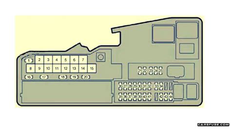 2012 2015 Lexus Es250 Es350 Es300h Es350h Xv60avv60 Fuse Box Diagram