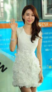 Hot Photos Of Yoo In Na ThBLOG