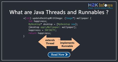 Java Thread State Introduction With Example Life Cycle Of A 57 Off