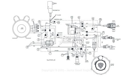 Northstar 1574212C Parts Diagram For Wiring Diagram 1574212 13